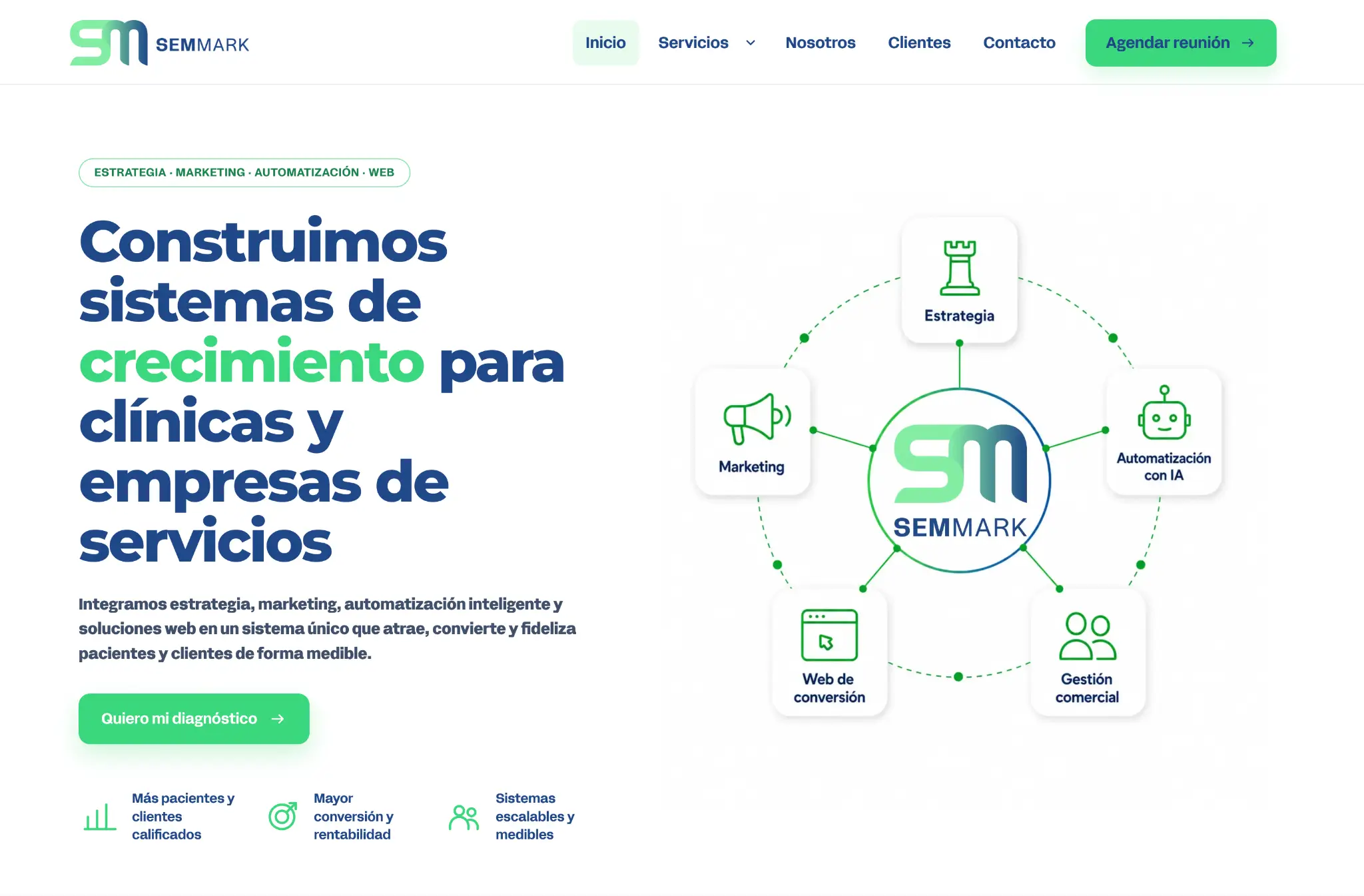 Sitio web corporativo de SEMMARK
